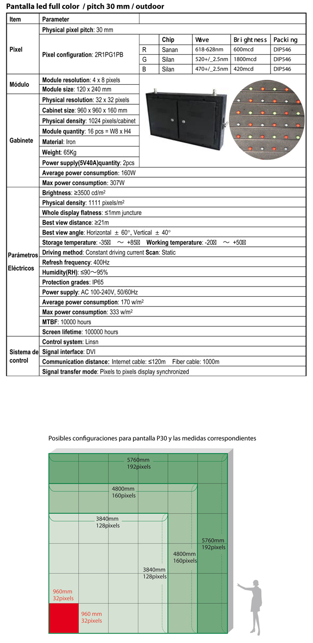 Pantalla Led full color pitch 30 mm outdoor